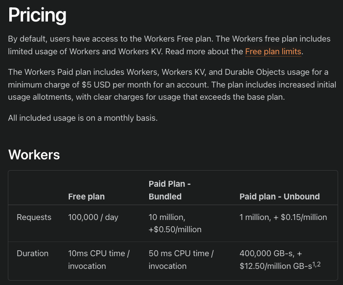 cloudflare workers price